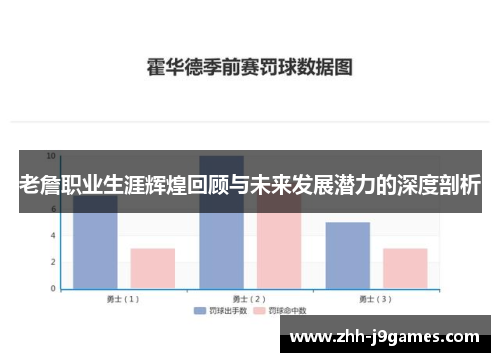 老詹职业生涯辉煌回顾与未来发展潜力的深度剖析 老詹职业生涯辉煌回顾与未来发展潜力的深度剖析