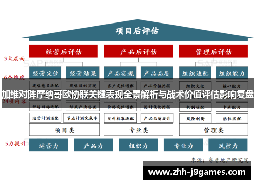 加维对阵摩纳哥欧协联关键表现全景解析与战术价值评估影响复盘
