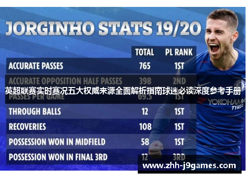 英超联赛实时赛况五大权威来源全面解析指南球迷必读深度参考手册