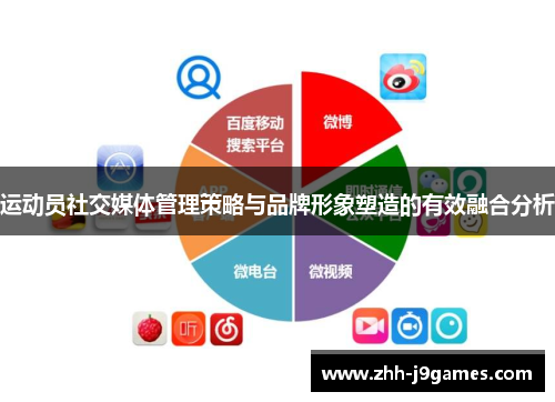 运动员社交媒体管理策略与品牌形象塑造的有效融合分析