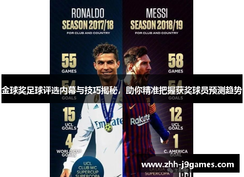 金球奖足球评选内幕与技巧揭秘，助你精准把握获奖球员预测趋势