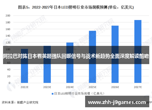 阿拉巴对阵日本看英超强队回暖信号与战术新趋势全面深度解读前瞻