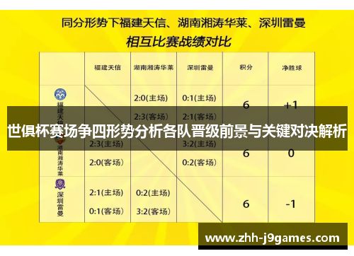 世俱杯赛场争四形势分析各队晋级前景与关键对决解析 世俱杯赛场争四形势分析各队晋级前景与关键对决解析