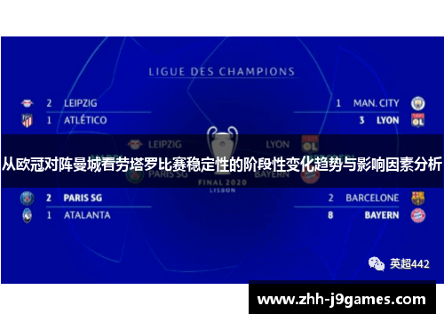 从欧冠对阵曼城看劳塔罗比赛稳定性的阶段性变化趋势与影响因素分析 从欧冠对阵曼城看劳塔罗比赛稳定性的阶段性变化趋势与影响因素分析