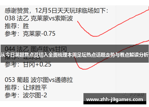 从今日英超焦点战切入全面梳理本周足坛热点话题走势与看点解读分析