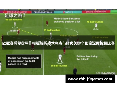 欧冠赛后复盘写作模板解析战术亮点与胜负关键全指南深度拆解比赛 欧冠赛后复盘写作模板解析战术亮点与胜负关键全指南深度拆解比赛