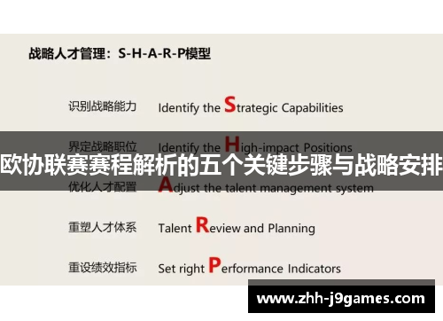 欧协联赛赛程解析的五个关键步骤与战略安排