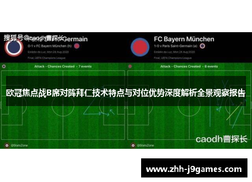 欧冠焦点战B席对阵拜仁技术特点与对位优势深度解析全景观察报告 欧冠焦点战B席对阵拜仁技术特点与对位优势深度解析全景观察报告