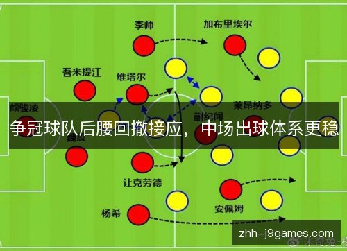 争冠球队后腰回撤接应,中场出球体系更稳 争冠球队后腰回撤接应,中场出球体系更稳